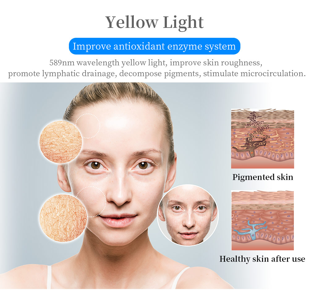 Professional multi wavelengths led near infrared light therapy device pdt treatment infrared pad
