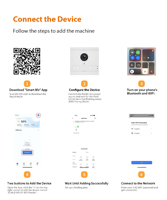 Distributeur de nourriture intelligent pour animaux de compagnie 3L pour chien/chat, caméra HD et audio bidirectionnel, contrôle par application WiFi, minuterie, double alimentation de secours, plastique écologique