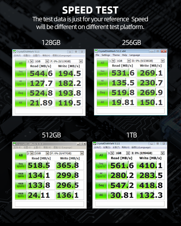 Samsung 970 Ssd Benchmark Crystal Samsung 970 Evo Plus 1tb