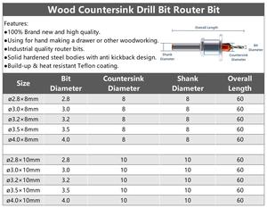 Mũi khoan mũi khoan naipu dụng cụ chế biến gỗ dụng cụ mở lỗ thiết bị giới hạn độ sâu điều chỉnh được Bộ mũi khoan mũi khoan - Product Image 4