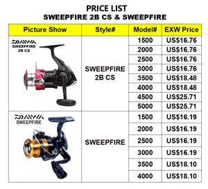 DAIWA <span class=keywords><strong>sweepfire</strong></span> 2B CS รอกตกปลาโลหะทั้งหมดสำหรับน้ำทะเลและน้ำจืดสำหรับลำธารแม่น้ำและทะเลสาบตกปลาดีไซน์ญี่ปุ่น - Product Image 3
