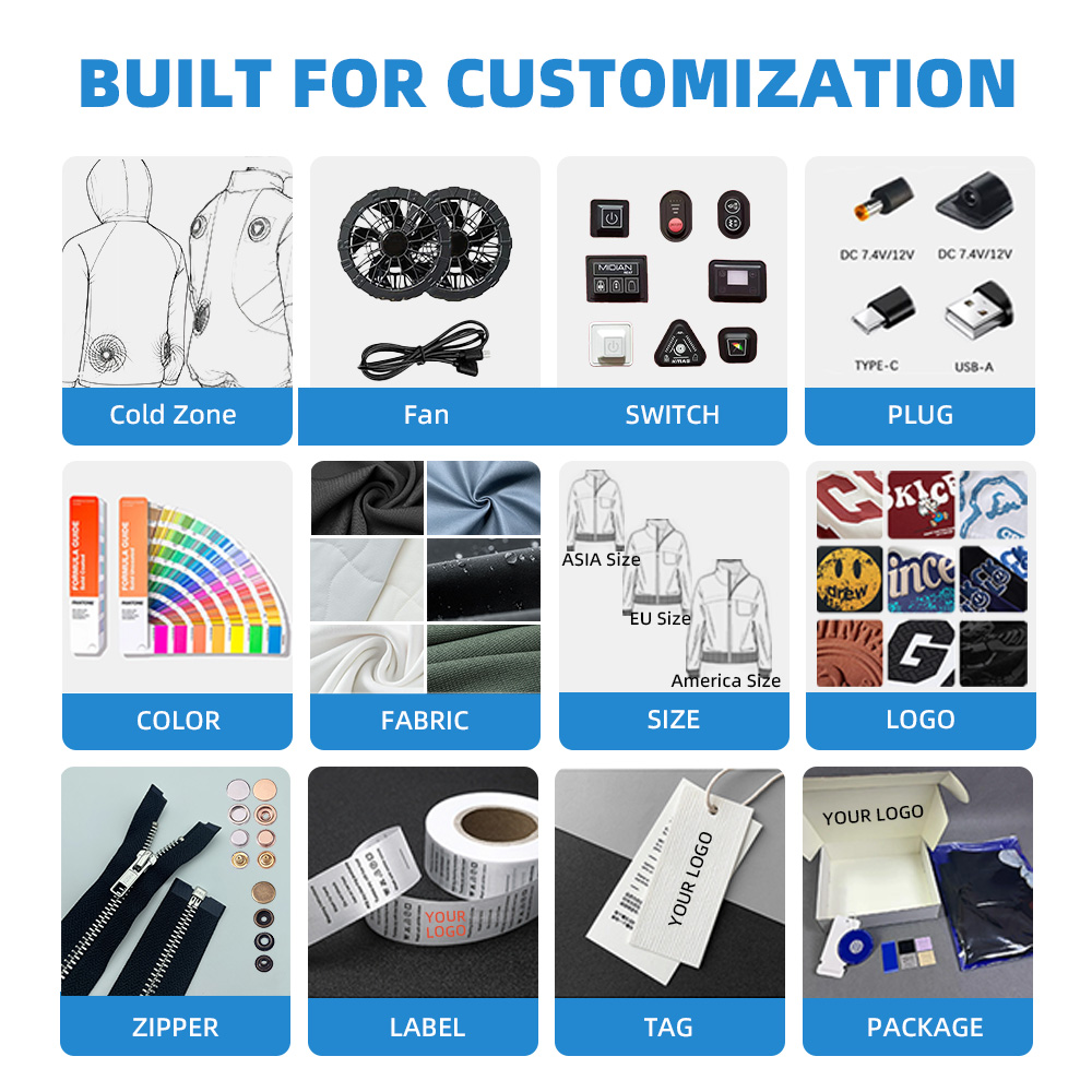 Dettagli personalizzati