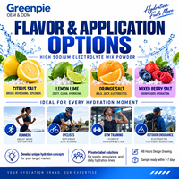Greenpie OEM Private Label Electrolyte Powder Stick Pack Zero Sugar Daily Hydration High Sodium Electrolyte Powder