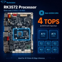 Ordinateur monocarte Techvision 3520R RK3572 Octa-core 4 TOPS NPU Edge AI Mini PC industriel avec décodage 8K, sans ventilateur, Linux embarqué