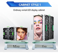 Pantalla LED P1.9 P2.6 P2.9 P3.91 para Eventos, Panel de Visualización para Interiores y Exteriores, Alquiler de Telones de Fondo, Video Wall, Precio para DJ, Iglesia, Conciertos