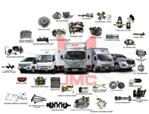 Nouvelle plaque de pression d'embrayage d'origine pour pièces automobiles JMC VIGUS PLUS 2.4 19/ 9P2-7563-DB - Product Image 6