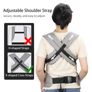 <span class=keywords><strong>Marsupi</strong></span> per Neonati Bestseller e Vendita Diretta dalla Fabbrica, Prodotti in Cina, Stile OEM Personalizzato, Tendenza 2024 Kangaroo - Product Image 4