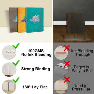 Planification de <span class=keywords><strong>la</strong></span> <span class=keywords><strong>vie</strong></span> écriture journal personnel 180 carrelé couverture rigide en cuir A5 arbre vert magique cahier d'écriture - Product Image 3