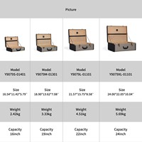 Classique Rétro Design Européen Portable Rectangle Boîte De Rangement Ensemble Noir Blanc Oiseau Tissu Organisateur