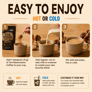กาแฟเห็ด OEM - กาแฟ 10 in 1 ผสมอาราบิก้า เห็ดหลินจือ และเห็ดหลินจือแดง ช่วยเสริมภูมิคุ้มกันและระบบย่อยอาหาร 60 ซอง - Product Image 4