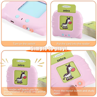 Tarjetas Flash de palabras a la vista en inglés para Educación Temprana, máquina de aprendizaje para niños, tarjetas flash parlantes/tarjetas cognitivas, dispositivo de aprendizaje