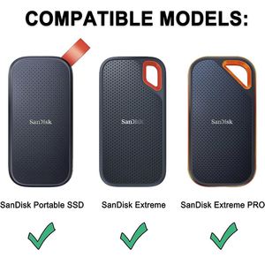 Estuche Rígido de Transporte EVA, Bolsa de Almacenamiento Protectora, Estuche a Prueba de Golpes EVA para Disco Duro SanDisk Extreme Pro - Product Image 2