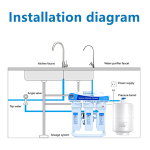 Máquina purificadora de agua comercial Ro, sistema de ósmosis inversa de 10 pulgadas, purificador de agua de cocina para uso doméstico - Product Image 6