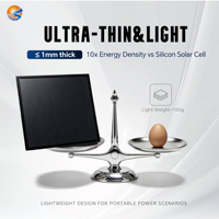 SunFlex - Cámara de Seguridad Inteligente con Celdas Solares de Perovskita para Interiores, Flexible, con Sensor de Luz Ambiental, Inalámbrica, sin Baterías, 35% de Eficiencia
