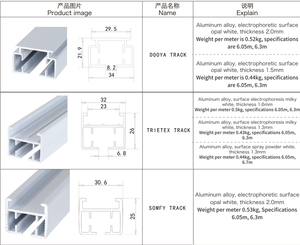 <span class=keywords><strong>Xiaomi</strong></span> Aq ara Moteur de rideau intelligent ZNCLDJ11LM ZigBee Commande vocale électrique - Product Image 5