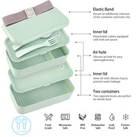 Boîte à lunch isotherme en paille de blé pour enfants avec gourde et sac, compatible lave-vaisselle et micro-ondes, type de rangement compartimenté