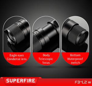 Oem Chất lượng cao có thể sạc lại <span class=keywords><strong>LED</strong></span> <span class=keywords><strong>Torch</strong></span> 5 chế độ <span class=keywords><strong>Zoom</strong></span> có thể làm việc ánh sáng hợp kim nhôm cơ thể cho cắm trại - Product Image 3