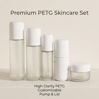 Ensemble d'emballage de soins de la peau en plastique PETG personnalisable haut de gamme pompe à Lotion de sérigraphie pour bouteille de shampooing de crème pour le visage
