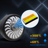 Top Qualité Fer IP67 15W 5.75 Pouces RGB Lumière Lumineux Moto Systèmes D'éclairage Brouillard Projecteur Led Phare