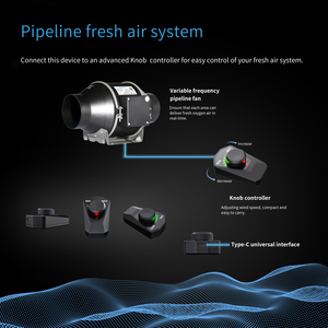 Ứng dụng thông minh kiểm soát 4 6 8 inch im lặng mạnh mẽ hydroponics Inline Duct Fan EC dòng chảy động cơ extractor Inline Fan - Product Image 5