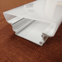 Panneaux diffuseurs optiques ultra-minces en PC pour éclairages LED à rétroéclairage périphérique et applications de rétroéclairage d'écrans