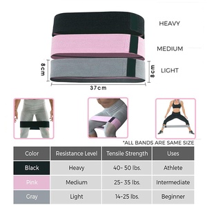 Tập Thể Dục Đào Tạo Chất Lượng Vòng Lặp Đàn Hồi Yoga Cao Su Tùy Chỉnh In Ngắn Dệt Bông Hip Vòng Tròn Vải Kháng Ban Nhạc - Product Image 2