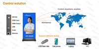Affiche Led Publicitaire Intérieure 640*1920mm P2 P2.5 P3 HD Modules 3G 4G Wifi Smart Led Mirror Poster