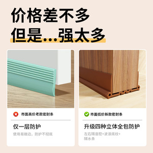 Tira de Sellado para Puertas Leves Yzr-24-6-6-1504h, Insonorizante y a Prueba de Viento para Puertas de Dormitorio - Product Image 4