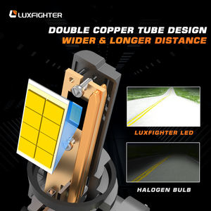 Luxfighter mejor rendimiento Q66 9600LM <span class=keywords><strong>H7</strong></span> H11 9005 9006 cabeza de luz Plug and Play <span class=keywords><strong>Led</strong></span> faros <span class=keywords><strong>bombillas</strong></span> para coche motocicleta camión - Product Image 5