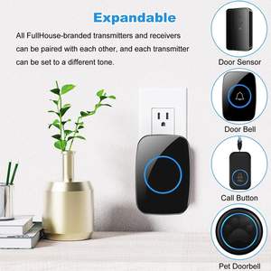 Timbre Inalámbrico Inteligente Yuou para Hogar Moderno, Material ABS, Funciona con Batería, Resistente al Agua, Control Remoto Electrónico Inteligente - Product Image 5