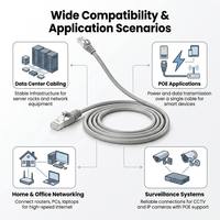 Câble Patch RJ45 Professionnel Personnalisé Cat5 Cat5e 5m 16FT CCA Anti-Emmêlement UTP FTP SFTP pour Installation CCTV DVR