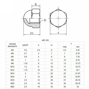 Lagerbestand Sechskant-Hutmuttern nach DIN 986, metrisch, M6 <span class=keywords><strong>M8</strong></span> M10, für Möbel und Holzschrauben - Product Image 4