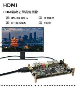 OV5640 5MP โมดูลกล้องซีมอส ซีลินซ์ ซินค์-7000 บอร์ดพัฒนา FPGA แพคเกจ 6 พร้อม AD7606 16 บิต 8 ช่อง ADC W1109 - Product Image 3