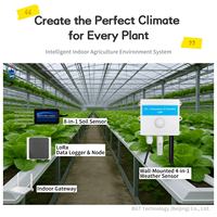 Système de surveillance de l'agriculture intérieure sans fil Smart Greenhouse LoRa avec lumière de température et d'humidité du CO2 et capteurs de sol