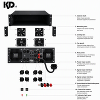 Amplificateur de puissance professionnel 3U classe H avec transformateur toroïdal pour système Line Array / haut-parleur large bande