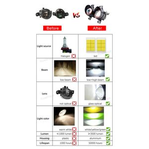 ไฟโปรเจคเตอร์แบบ Bi-LED <span class=keywords><strong>สี</strong></span><span class=keywords><strong>ขาว</strong></span>/เหลือง สำหรับรถยนต์นิสสัน อัลติมา โร้ก เอ็กซ์เทรล เซนทรา ซิลฟี่ ซันนี่ อัลเมร่า เวอร์ซ่า ปี 2014 2016 ขึ้นไป - Product Image 3