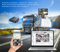 Moniteur de véhicule dvr carte sd 1080p bus ahd caméra mobile dvr kit 4ch gps 4g mdvr
