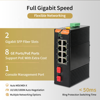 Switch Gigabit Industrial Inteligente con 2 SFP y 10 RJ45, Duplicación de Puerto LACP, Control de Tormenta, QoS, 20Gbps para Redes de Fábrica, Full Duplex