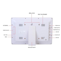 Cadre photo numérique mince de 12 pouces à économie d'énergie avec écran HD 1280x800 IPS visionneuse d'image murale avec prise en charge SD/USB