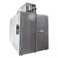 Mesin Pembakar Oven Pemanas Gas Metana untuk Pengeringan dan Pengerasan Cat Industri, Mesin Pelapisan Bubuk