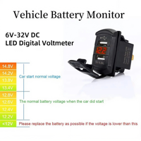 Panel Saklar Rocker Marine 5 Gang Tahan Air dengan Voltmeter & Pengisi Daya Mobil USB, Saklar Rocker 12V untuk Kapal dengan Laser Etched dan Lampu Penerang ON/OFF