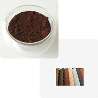 Poudre de colorant pigmentaire de couleur de tuiles de toit rouges d'oxyde de fer