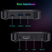 Set-top Box TV98 RK3528 2026 Dilengkapi Android 12, WiFi Dual-band, Dukungan 8K, dan IPTV