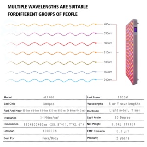 Azure Alpro1500 Control <span class=keywords><strong>de</strong></span> pantalla táctil LED Panel <span class=keywords><strong>de</strong></span> terapia <span class=keywords><strong>de</strong></span> luz roja OEM ODM Standing Mental Well-Being Productos <span class=keywords><strong>de</strong></span> <span class=keywords><strong>belleza</strong></span> para el cuidado <span class=keywords><strong>de</strong></span> la piel - Product Image 2