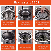 Barbecue multifonctionnel au charbon de bois, Portable, pour usage domestique, coréen, réchaud pour pique-nique Camping, livraison directe