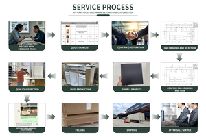 Tienda de cosméticos de moda Diseño de exhibición interior Centro comercial moderno Quiosco Mostrador de cosméticos - Product Image 6