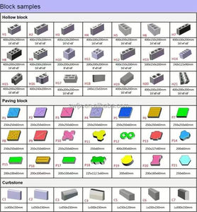 Cho bê tông và xi măng Châu Phi, hoàn hảo cho các dự án xây dựng bền vững máy làm gạch bán tự động - Product Image 5