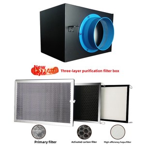 Hệ thống lọc không khí thương mại Mi Feng, hộp lọc, lọc không khí, loại bỏ bụi, tủ thông gió, hiệu ứng trung bình sơ cấp, hút khí thải - Product Image 2