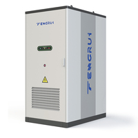 Conteneur de stockage de batteries 261 kWh 125 kW pour l'extension du réseau électrique sur les chantiers de construction