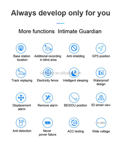 เครื่องติดตามรถยนต์2G ระบบติดตามน้ำมันเชื้อเพลิง <span class=keywords><strong>GPS</strong></span> Sos เรียกปิดเครื่องจากระยะไกลด้วยแพลตฟอร์มการติดตาม <span class=keywords><strong>Gps</strong></span> ฟรี <span class=keywords><strong>AIKA</strong></span> GT01 - Product Image 6